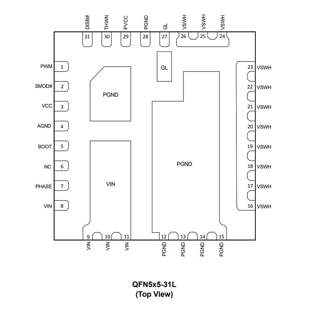 Микросхема AOZ5332QI