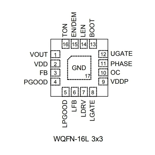 Микросхема RT8207AGQW DH=