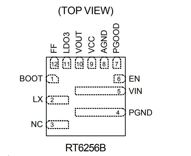 Микросхема RT6256BGQUF L8=