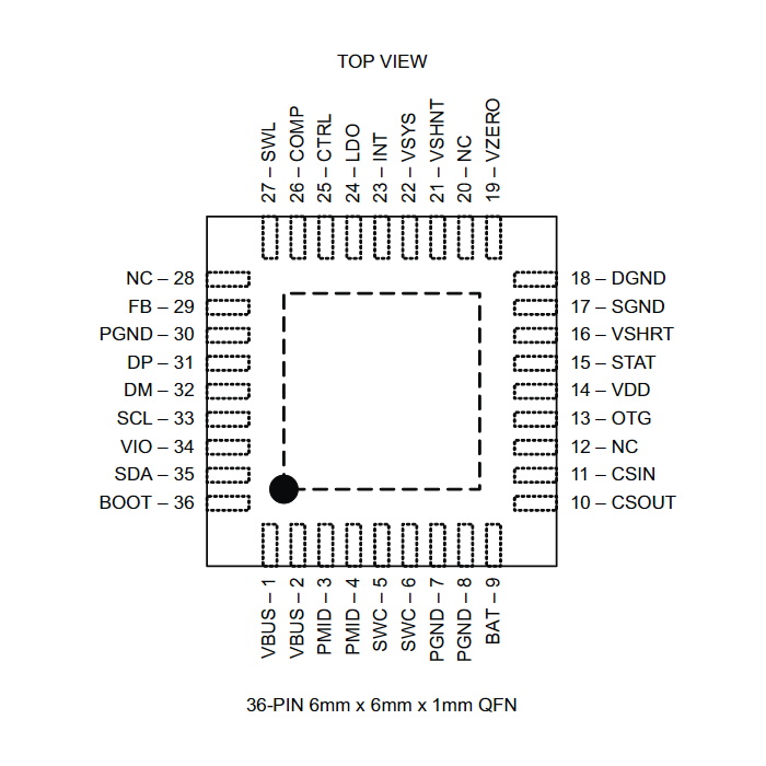 Микросхема TPS65200